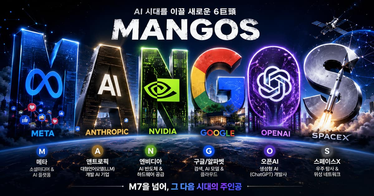 망고스 뜻을 보여주는 이미지